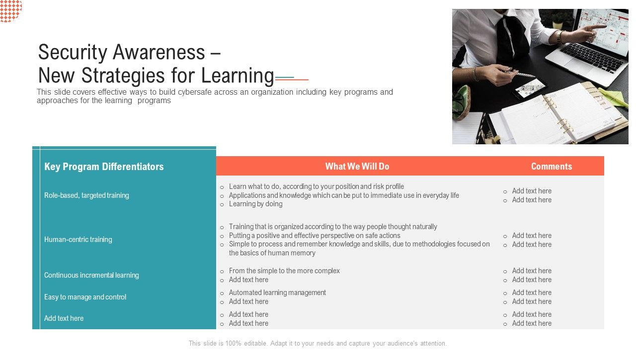 Security_Awareness_New_Strategies_For_Learning_Ppt_Professional_Graphics_Design_PDF_Slide_1.jpg