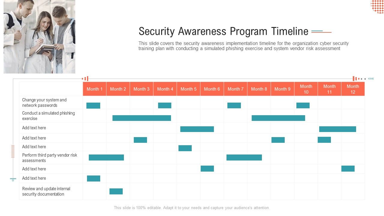 Security_Awareness_Program_Timeline_Ppt_Outline_Microsoft_PDF_Slide_1.jpg