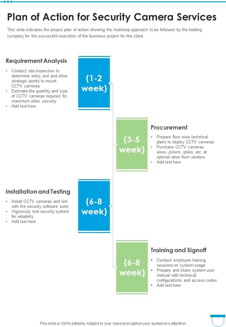 Security Camera Services Proposal Template Example Document Report Doc Pdf Ppt