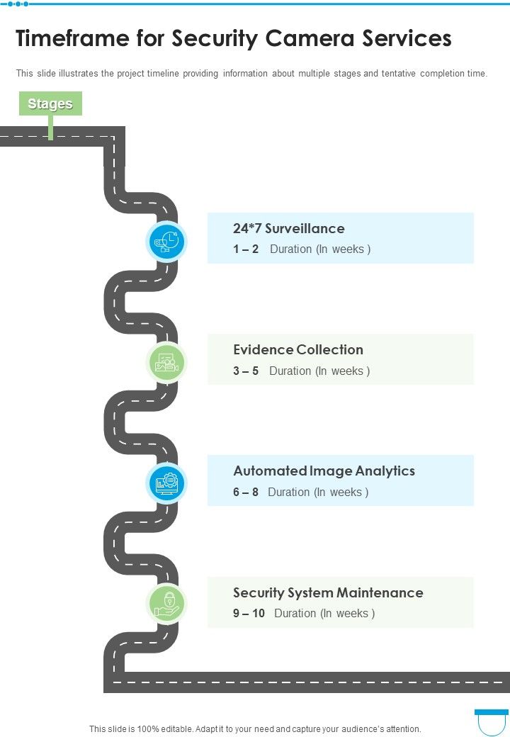 Security Camera Services Proposal Template Example Document Report Doc Pdf Ppt