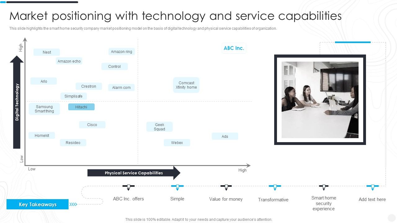 Security_Camera_System_Company_Profile_Market_Positioning_With_Technology_Icons_PDF_Slide_1.jpg