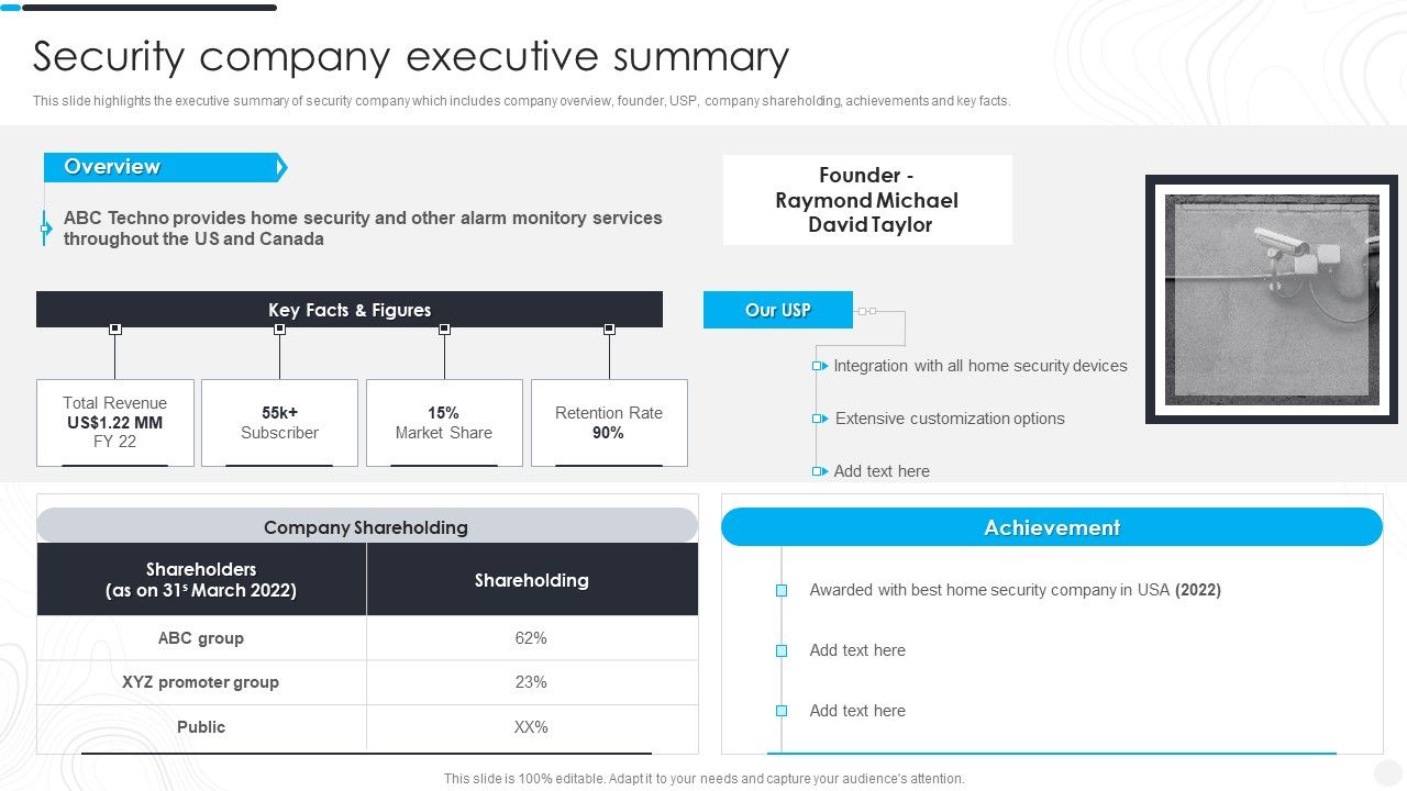 Security_Camera_System_Company_Profile_Security_Company_Executive_Summary_Formats_PDF_Slide_1.jpg