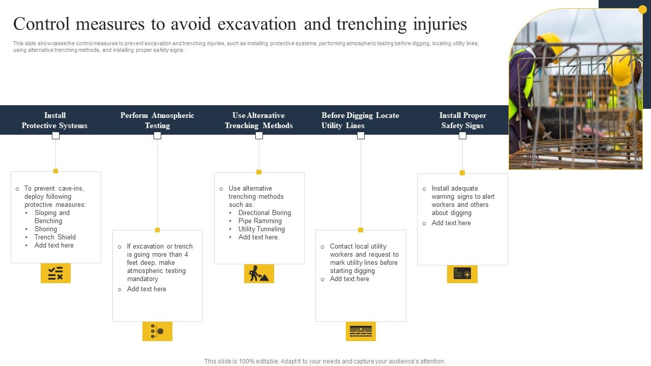 Security_Control_Techniques_For_Real_Estate_Project_Control_Measures_To_Avoid_Excavation_And_Trenching_Injuries_Diagrams_PDF_Slide_1.jpg