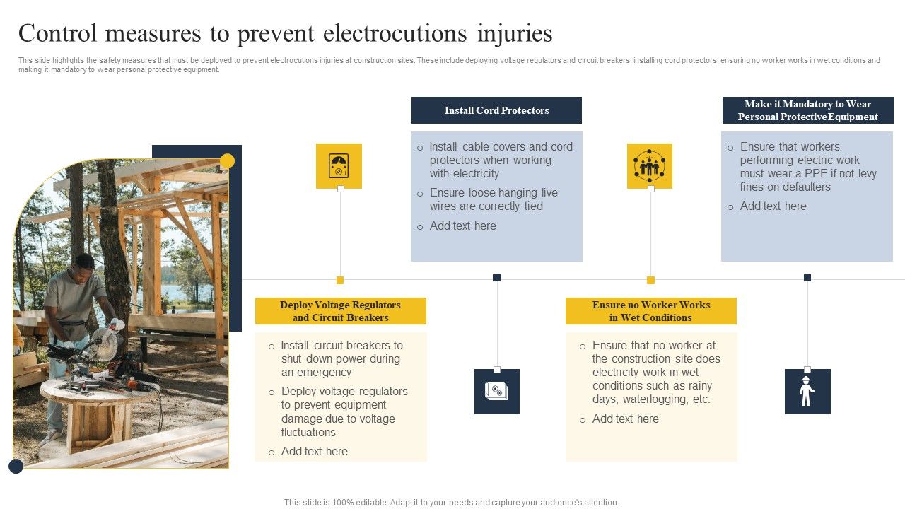 Security_Control_Techniques_For_Real_Estate_Project_Control_Measures_To_Prevent_Electrocutions_Injuries_Ideas_PDF_Slide_1.jpg
