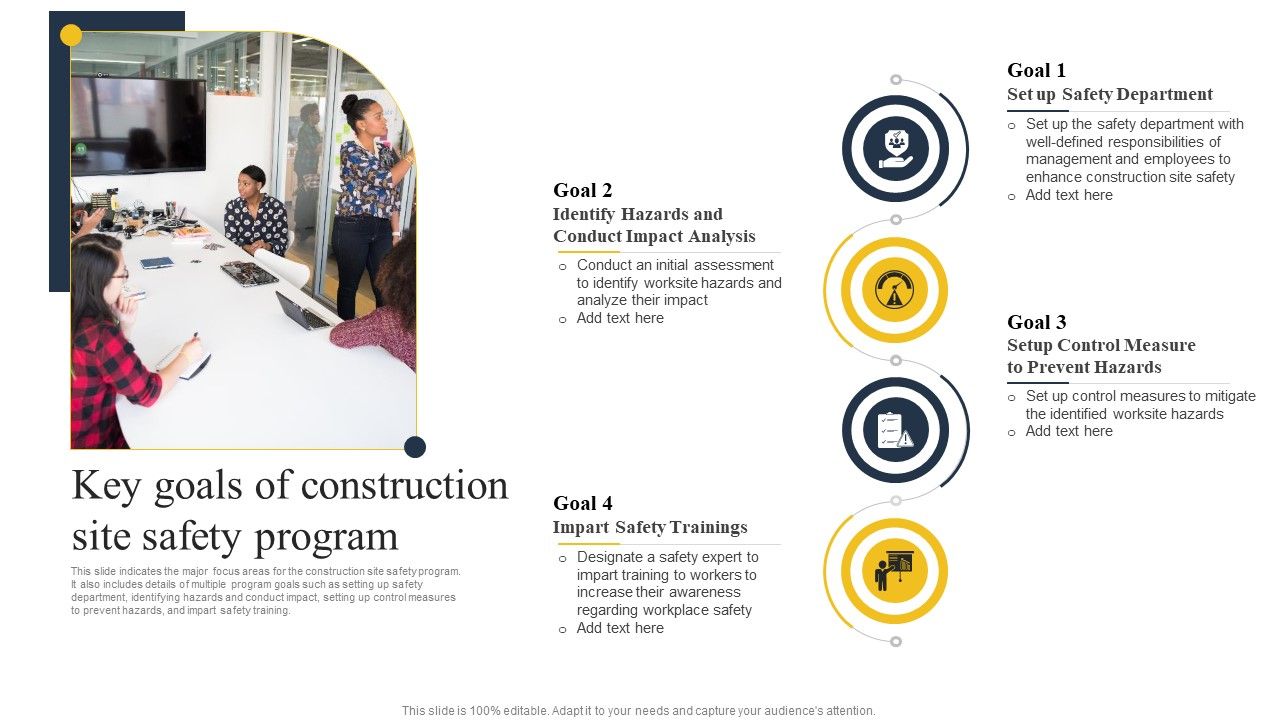 Security_Control_Techniques_For_Real_Estate_Project_Key_Goals_Of_Construction_Site_Safety_Program_Professional_PDF_Slide_1.jpg