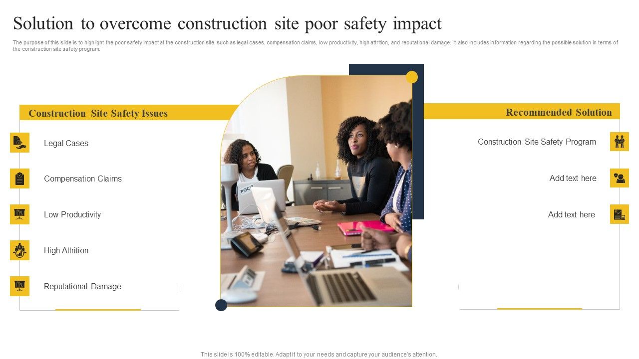 Security_Control_Techniques_For_Real_Estate_Project_Solution_To_Overcome_Construction_Site_Poor_Guidelines_PDF_Slide_1.jpg