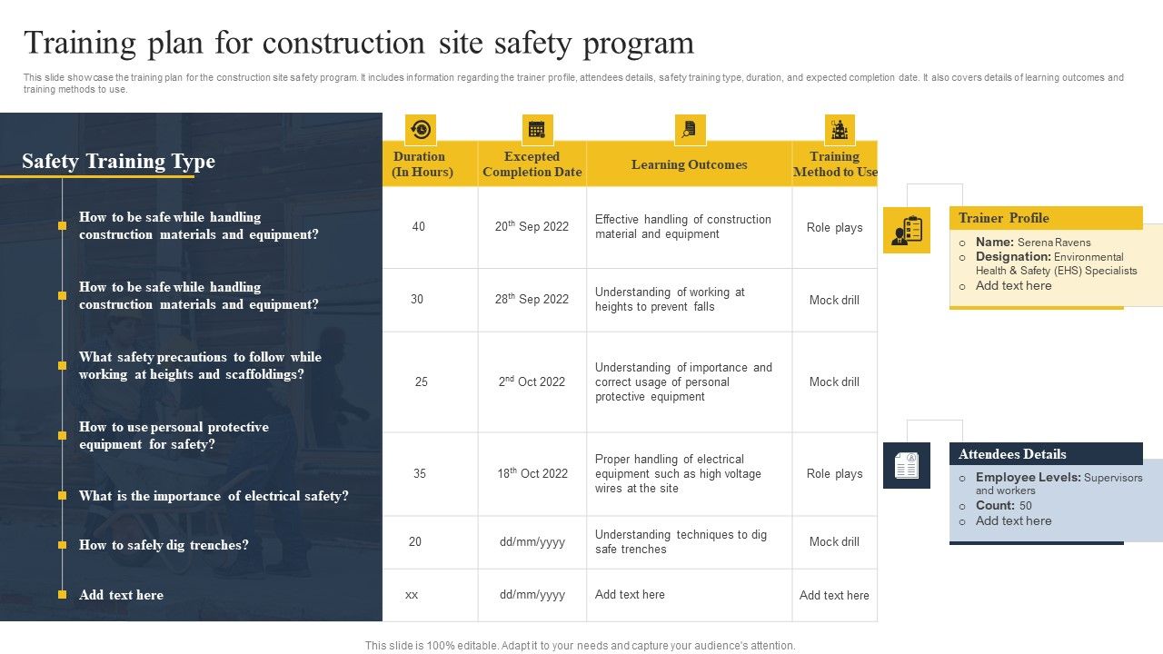 Security_Control_Techniques_For_Real_Estate_Project_Training_Plan_For_Construction_Site_Safety_Program_Structure_PDF_Slide_1.jpg