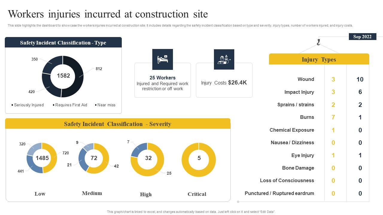 Security_Control_Techniques_For_Real_Estate_Project_Workers_Injuries_Incurred_At_Construction_Site_Infographics_PDF_Slide_1.jpg