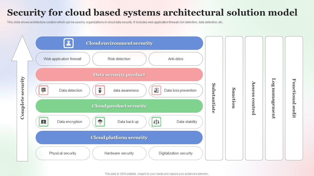Security_For_Cloud_Based_Systems_Architectural_Solution_Model_Background_PDF_Slide_1.jpg