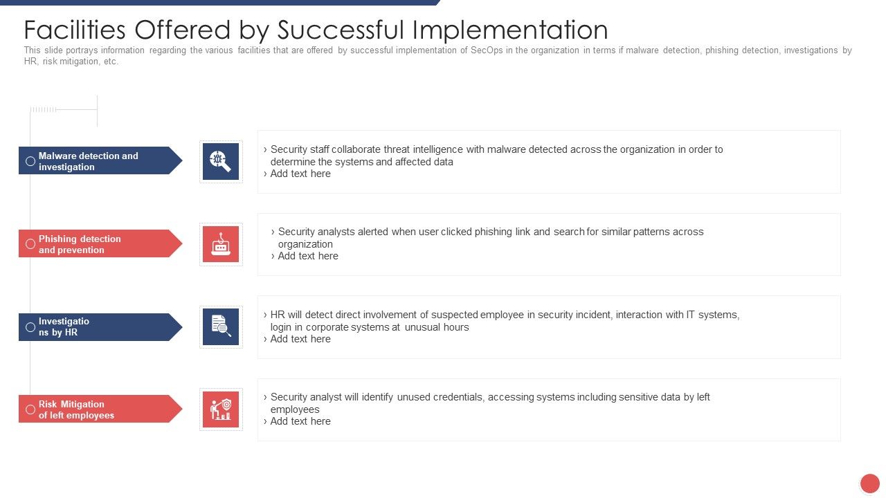 Security_Functioning_Centre_Facilities_Offered_By_Successful_Implementation_Infographics_PDF_Slide_1.jpg