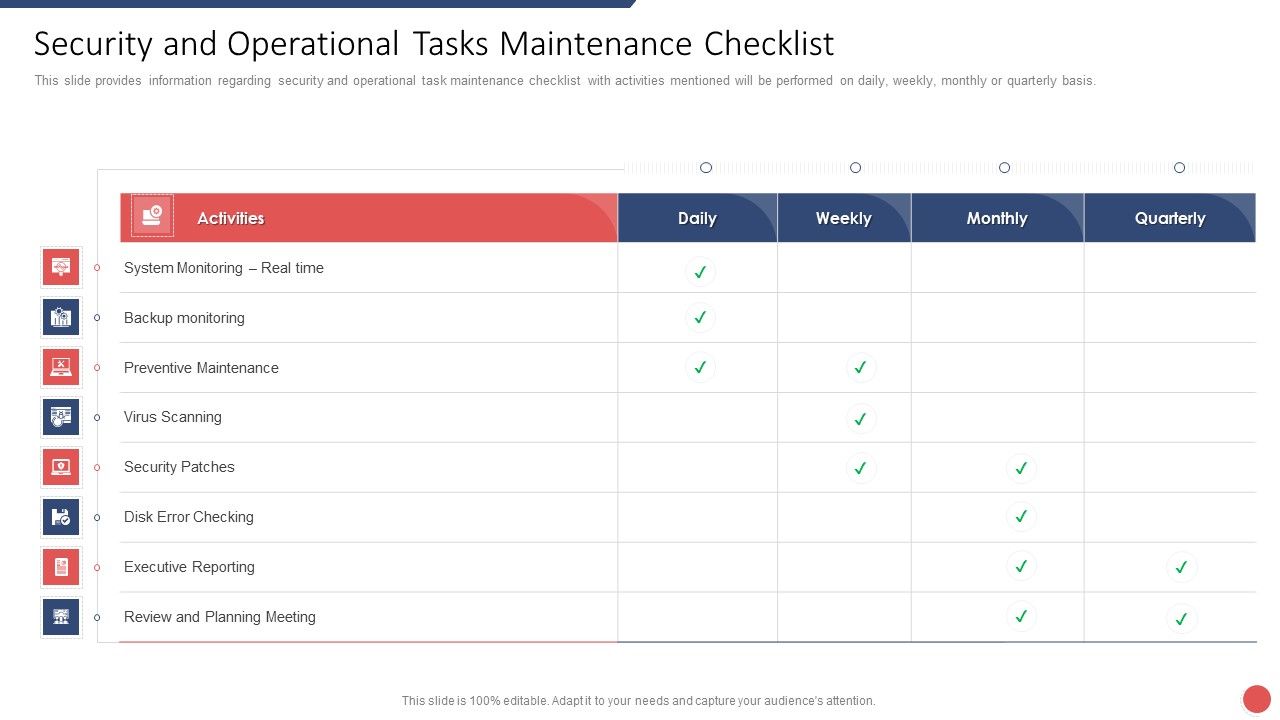 Security_Functioning_Centre_Security_And_Operational_Tasks_Maintenance_Checklist_Inspiration_PDF_Slide_1.jpg