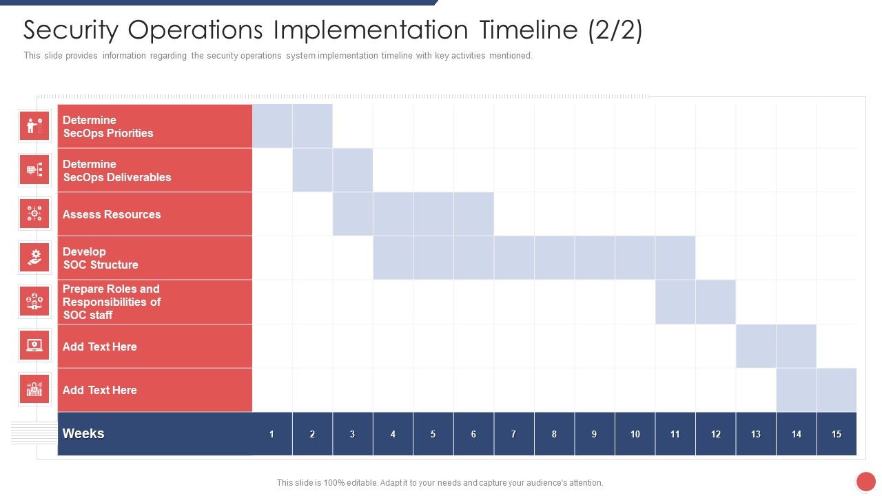 Security_Functioning_Centre_Security_Operations_Implementation_Timeline_Infographics_PDF_Slide_1.jpg