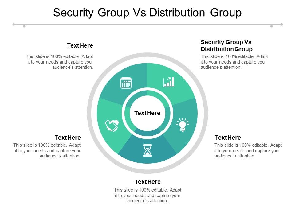 Security_Group_Vs_Distribution_Group_Ppt_PowerPoint_Presentation_Ideas_Format_Ideas_Cpb_Pdf_Slide_1.jpg
