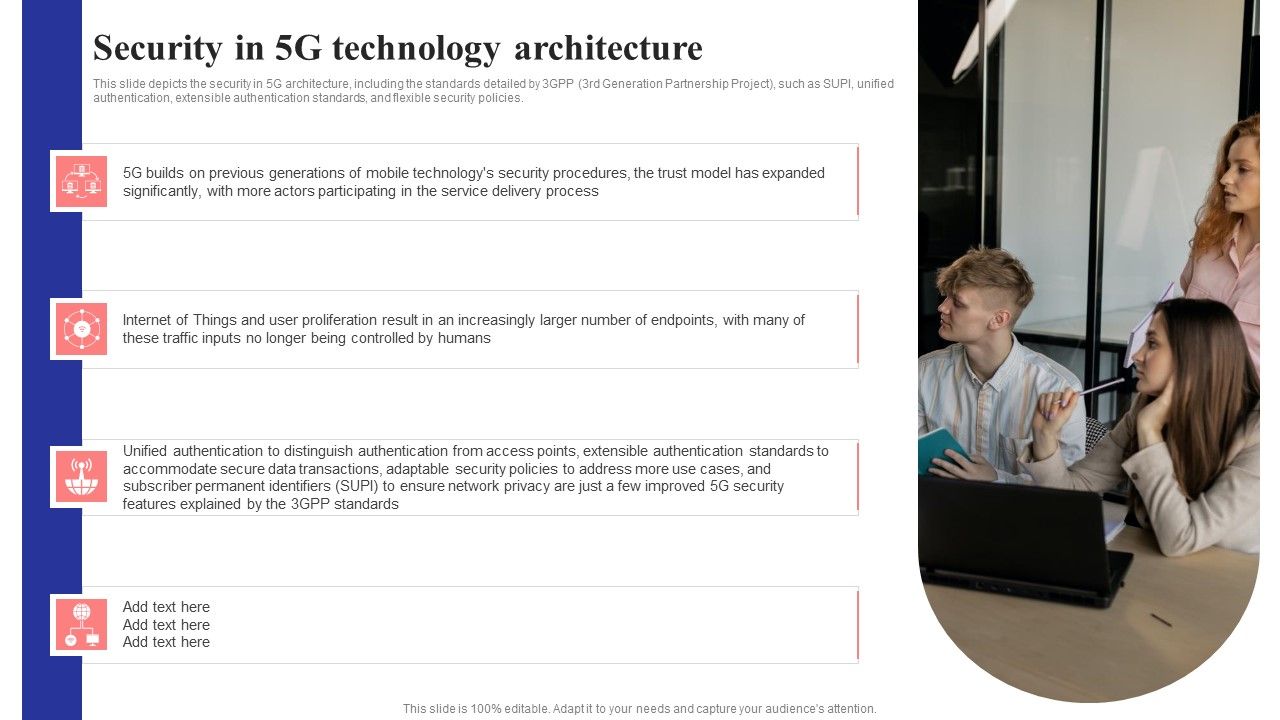 Security_In_5G_Technology_Architecture_5G_Network_Structure_Pictures_PDF_Slide_1.jpg