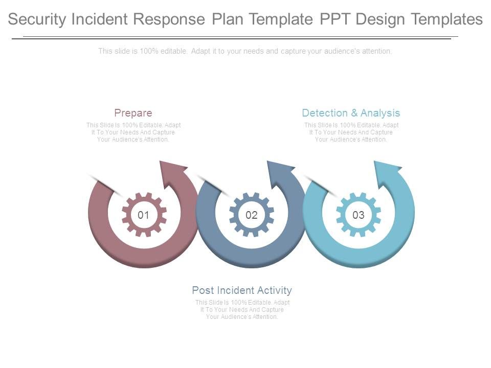 Security_Incident_Response_Plan_Template_Ppt_Design_Templates_1.jpg