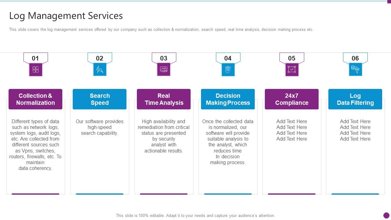 Security_Information_And_Event_Management_Strategies_For_Financial_Audit_And_Compliance_Log_Management_Services_Microsoft_PDF_Slide_1.jpg
