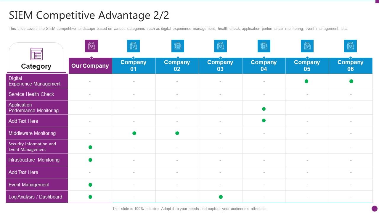 Security_Information_And_Event_Management_Strategies_For_Financial_Audit_And_Compliance_SIEM_Competitive_Advantage_Designs_PDF_Slide_1.jpg