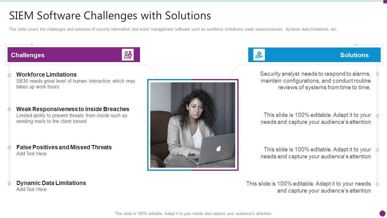 Security_Information_And_Event_Management_Strategies_For_Financial_Audit_And_Compliance_SIEM_Software_Challenges_Professional_PDF_Slide_1.jpg