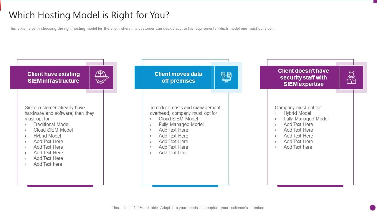 Security_Information_And_Event_Management_Strategies_For_Financial_Audit_And_Compliance_Which_Hosting_Model_Brochure_PDF_Slide_1.jpg