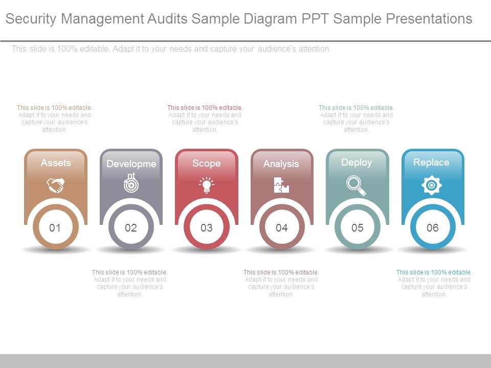 Security_Management_Audits_Sample_Diagram_Ppt_Sample_Presentations_1.jpg