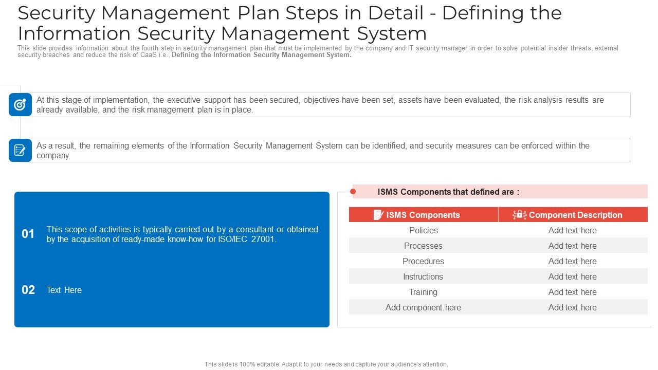 Security_Management_Plan_Steps_In_Detail_Defining_The_Information_Security_Management_System_Sample_PDF_Slide_1.jpg