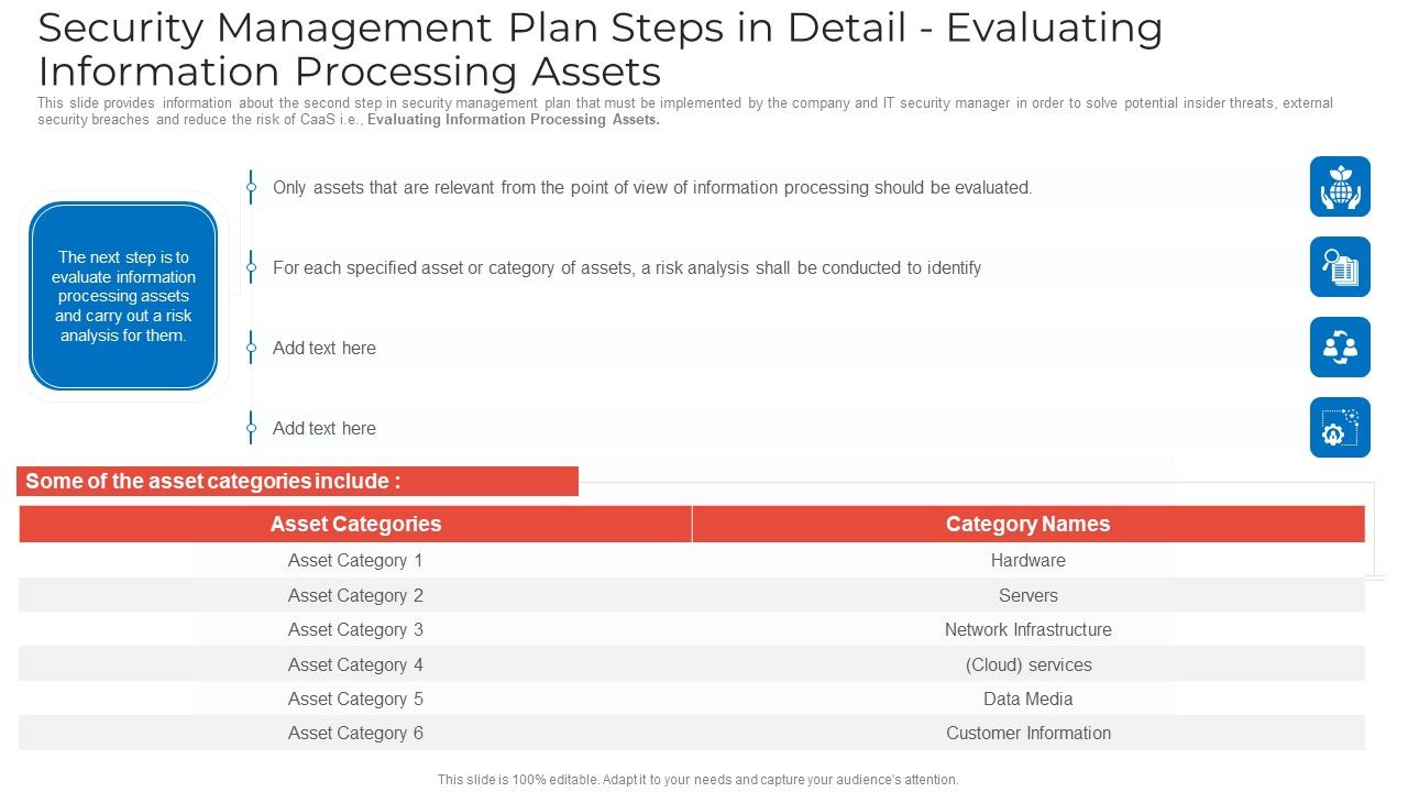 Security_Management_Plan_Steps_In_Detail_Evaluating_Information_Processing_Assets_Graphics_PDF_Slide_1.jpg