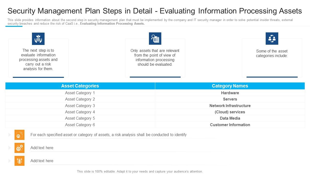 Security_Management_Plan_Steps_In_Detail_Evaluating_Information_Processing_Assets_Introduction_PDF_Slide_1.jpg