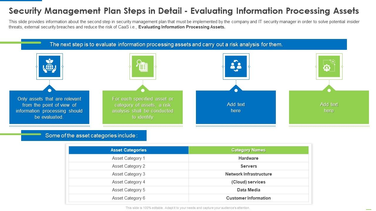 Security_Management_Plan_Steps_In_Detail_Evaluating_Information_Processing_Assets_Summary_PDF_Slide_1.jpg
