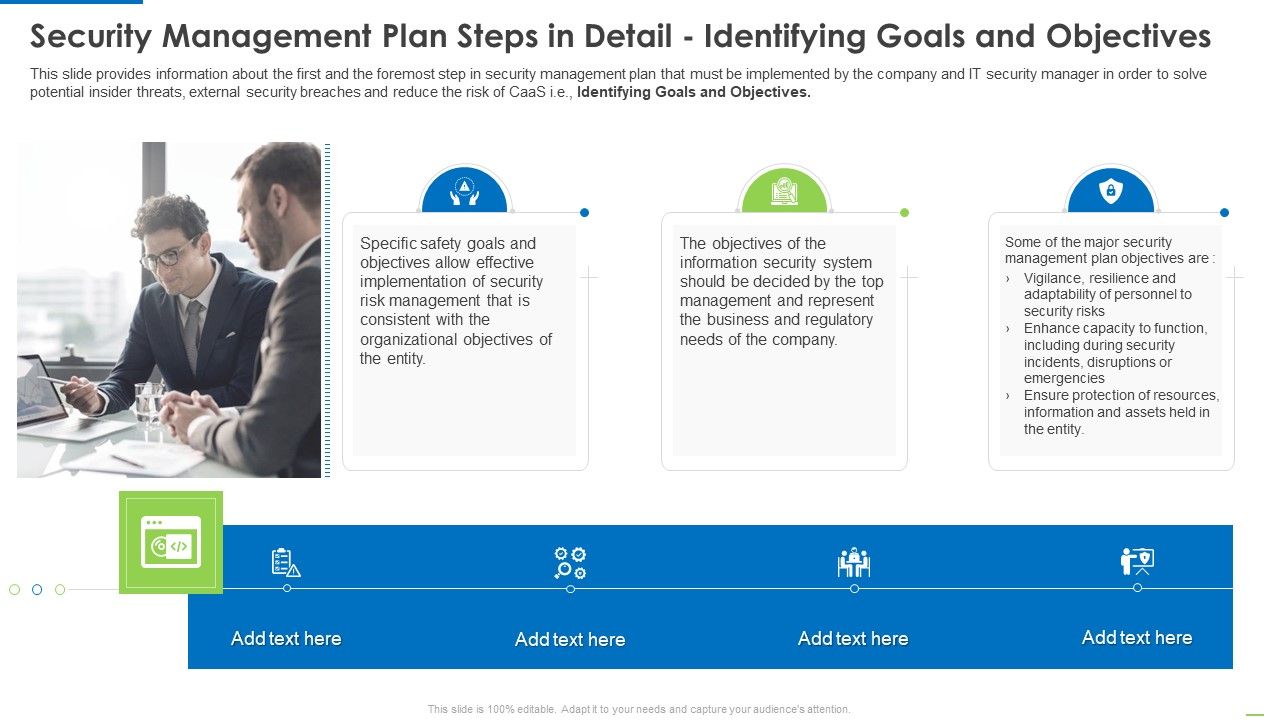 Security_Management_Plan_Steps_In_Detail_Identifying_Goals_And_Objectives_Clipart_PDF_Slide_1.jpg