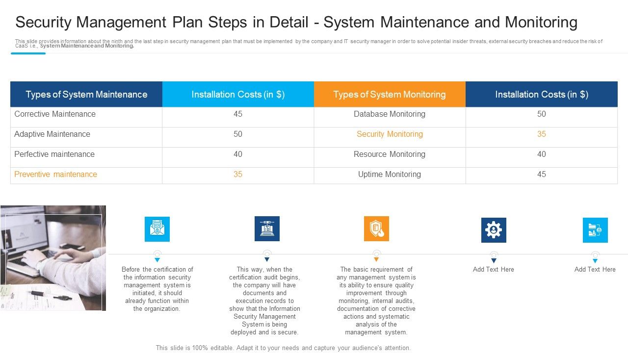 Security_Management_Plan_Steps_In_Detail_System_Maintenance_And_Monitoring_Sample_PDF_Slide_1.jpg