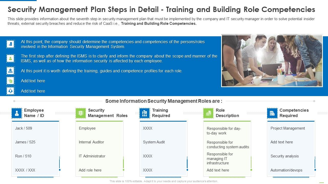Security_Management_Plan_Steps_In_Detail_Training_And_Building_Role_Competencies_Topics_PDF_Slide_1.jpg