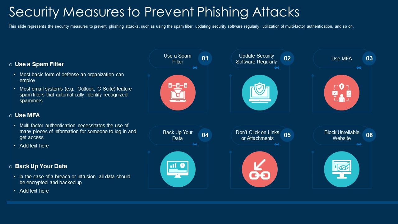 Security_Measures_To_Prevent_Phishing_Attacks_Ppt_Gallery_Deck_PDF_Slide_1.jpg