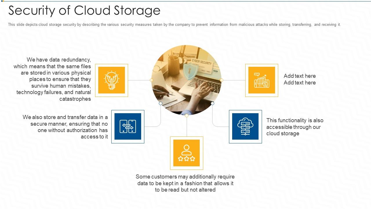 Security_Of_Cloud_Storage_Ppt_Pictures_Gridlines_PDF_Slide_1.jpg