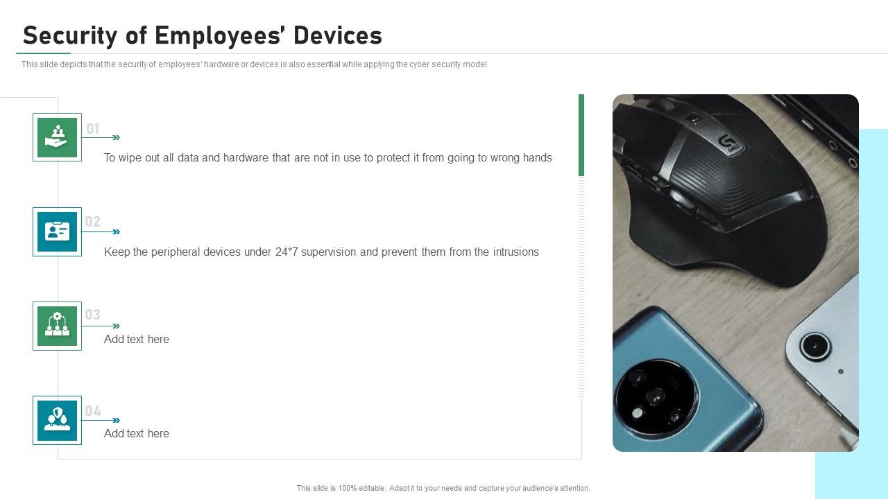 Security_Of_Employees_Devices_IT_Security_IT_Ppt_Summary_Background_PDF_Slide_1.jpg