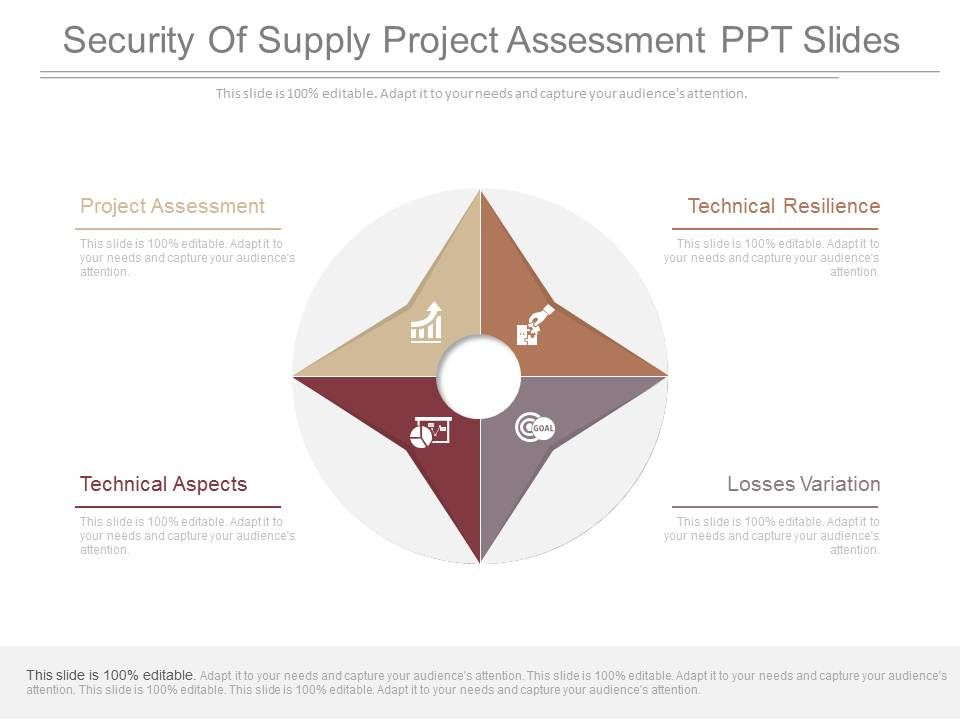 Security_Of_Supply_Project_Assessment_Ppt_Slides_1.jpg