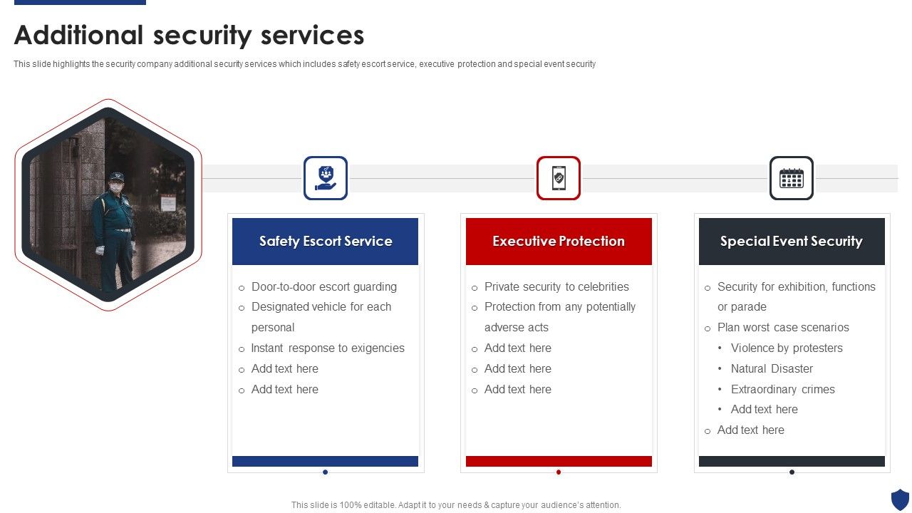 Security_Officer_Service_Company_Profile_Additional_Security_Services_Ppt_PowerPoint_Presentation_Gallery_Introduction_PDF_Slide_1.jpg
