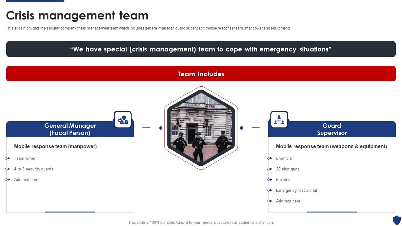Security_Officer_Service_Company_Profile_Crisis_Management_Team_Ppt_PowerPoint_Presentation_Gallery_Outfit_PDF_Slide_1.jpg