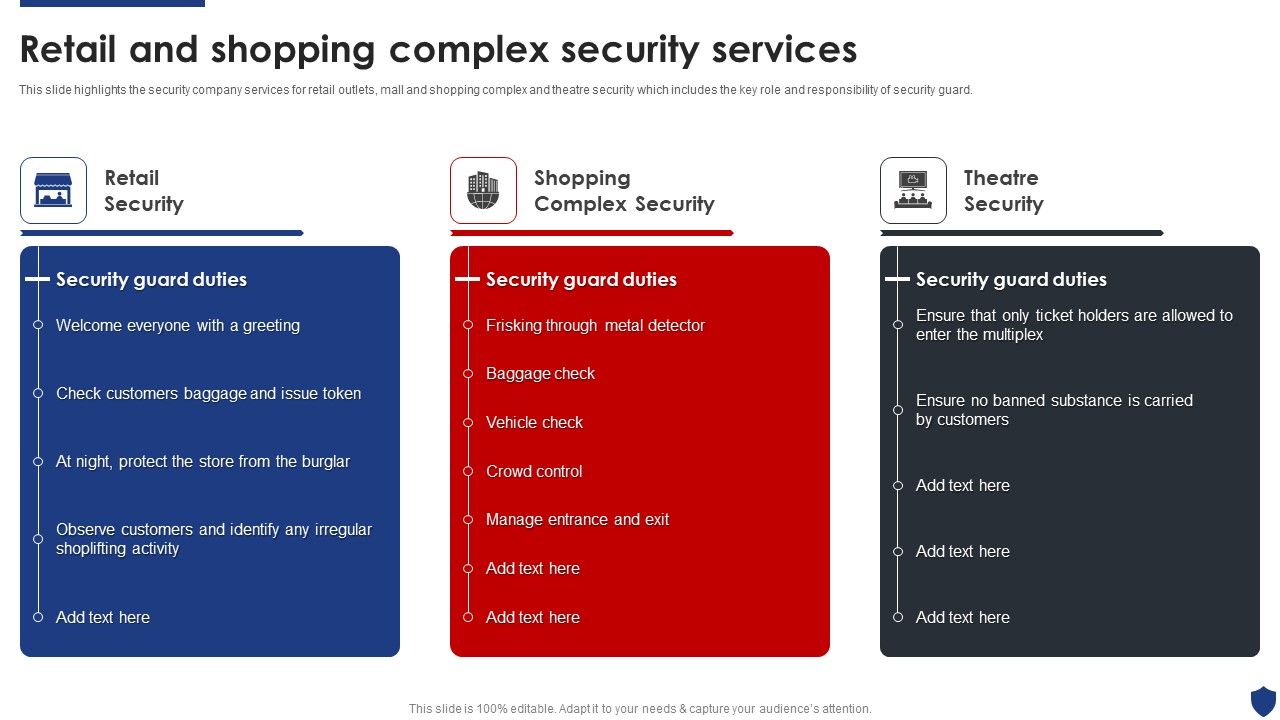 Security_Officer_Service_Company_Profile_Retail_And_Shopping_Complex_Security_Services_Summary_PDF_Slide_1.jpg