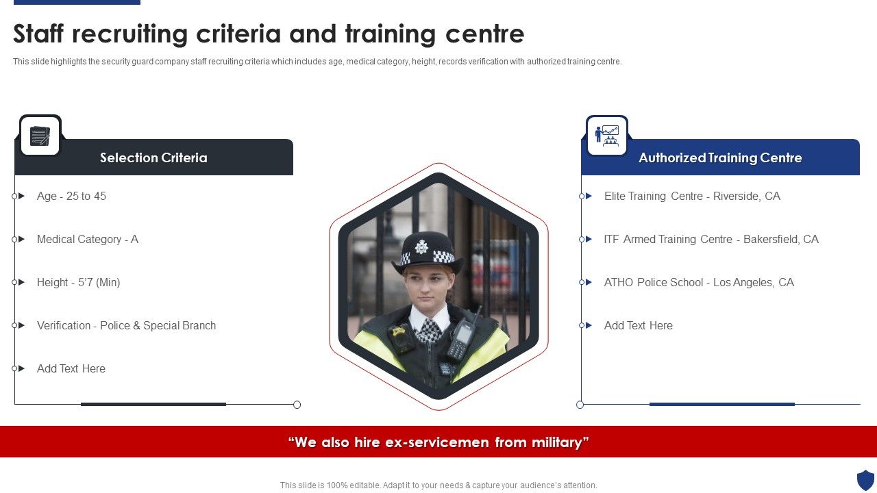 Security_Officer_Service_Company_Profile_Staff_Recruiting_Criteria_And_Training_Centre_Microsoft_PDF_Slide_1.jpg