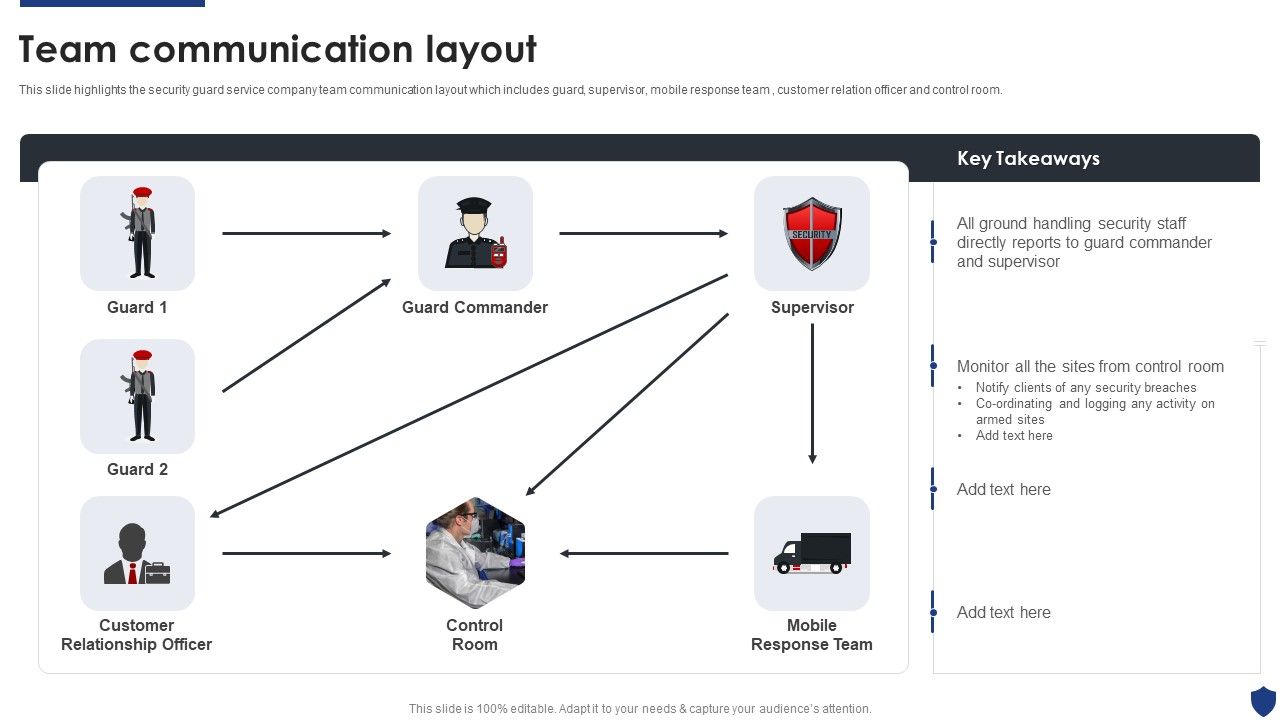 Security_Officer_Service_Company_Profile_Team_Communication_Layout_Ppt_PowerPoint_Presentation_Gallery_Show_PDF_Slide_1.jpg
