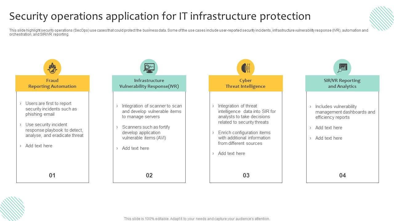 Security_Operations_Application_For_IT_Infrastructure_Protection_Template_PDF_Slide_1.jpg
