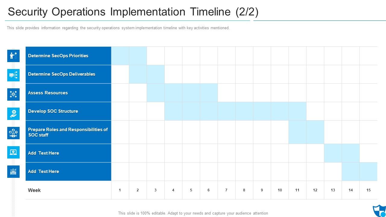 Security_Operations_Implementation_Timeline_Assess_Diagrams_PDF_Slide_1.jpg