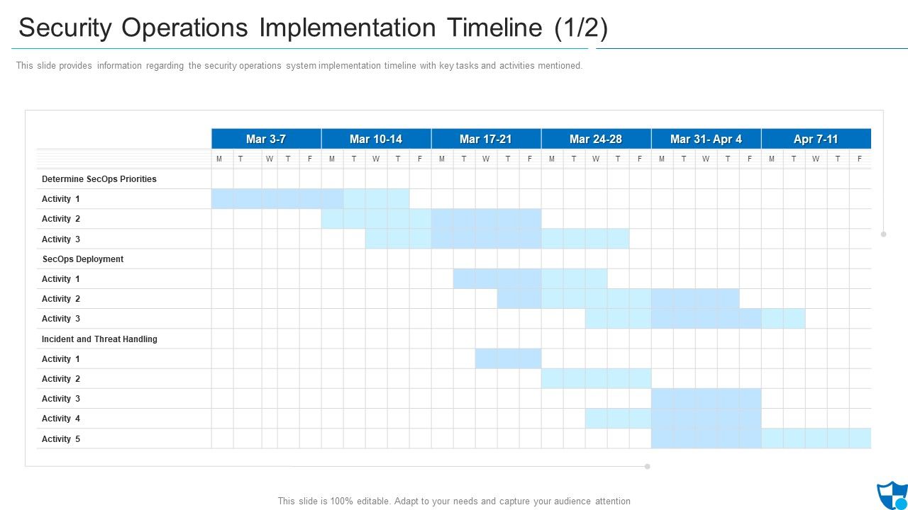 Security_Operations_Implementation_Timeline_Priorities_Introduction_PDF_Slide_1.jpg