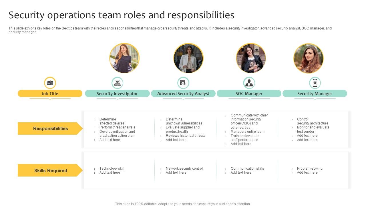Security_Operations_Team_Roles_And_Responsibilities_Infographics_PDF_Slide_1.jpg