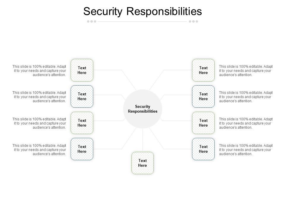Security_Responsibilities_Ppt_PowerPoint_Presentation_Gallery_Styles_Cpb_Pdf_Slide_1.jpg