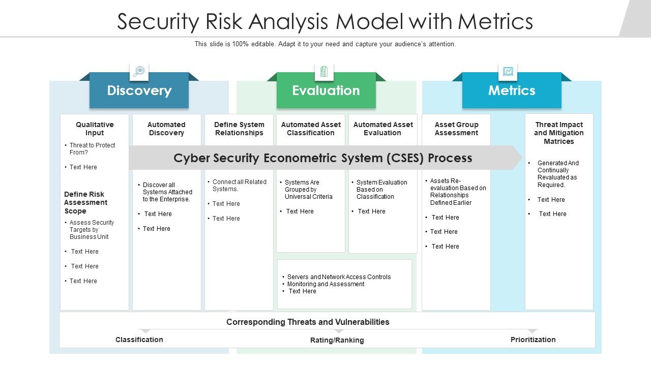 Security_Risk_Analysis_Model_With_Metrics_Ppt_PowerPoint_Presentation_Outline_Designs_PDF_Slide_1.jpg