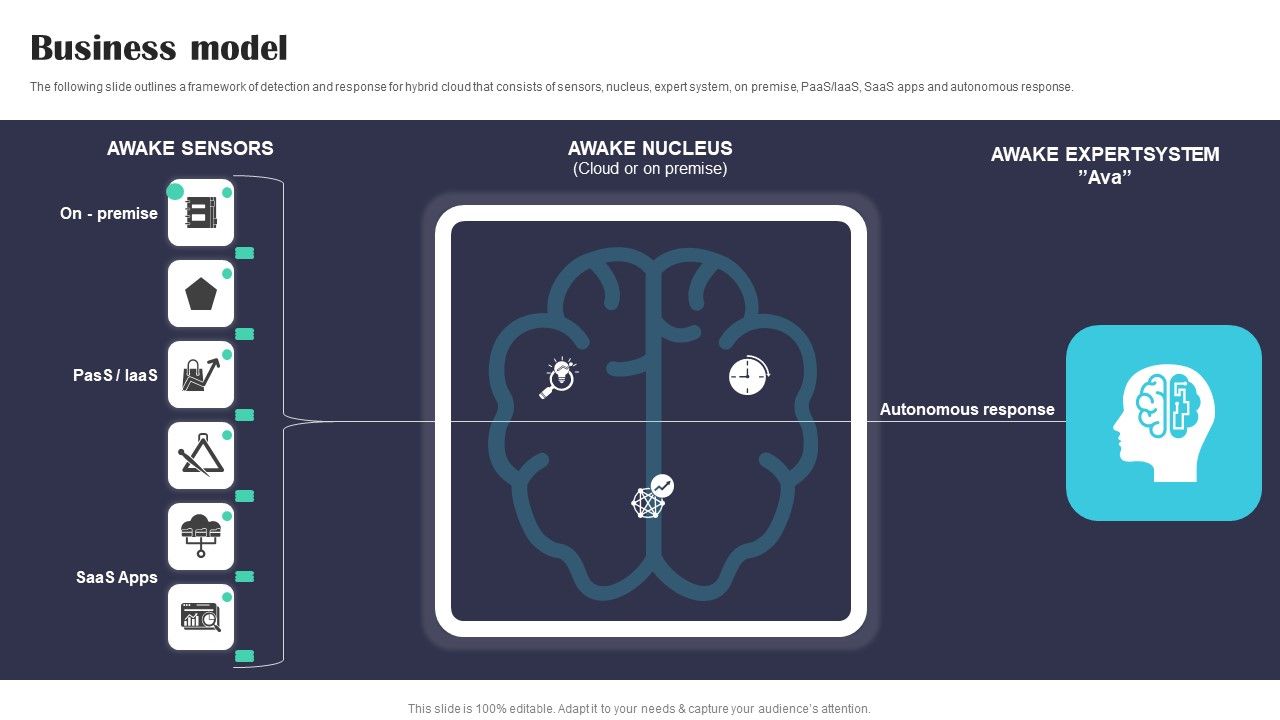 Security_Software_Company_Investor_Funding_Pitch_Deck_Business_Model_Structure_PDF_Slide_1.jpg