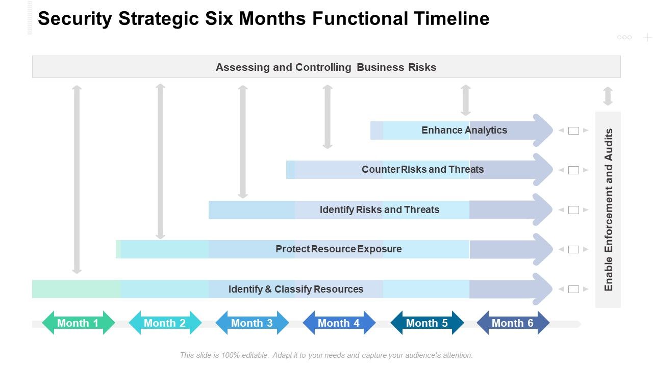 Security_Strategic_Six_Months_Functional_Timeline_Clipart_Slide_1.jpg