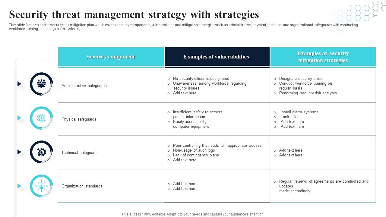 Security_Threat_Management_Strategy_With_Strategies_Ideas_PDF_Slide_1.jpg