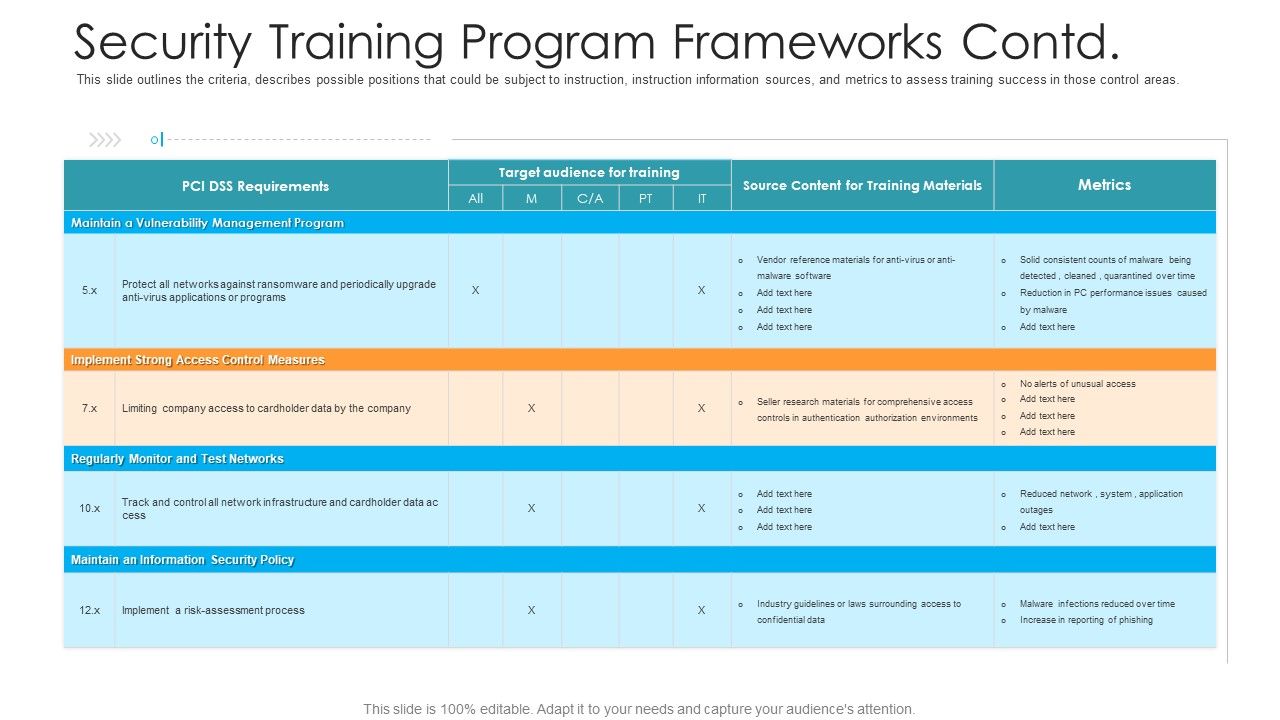 Security_Training_Program_Frameworks_Contd_Hacking_Prevention_Awareness_Training_For_IT_Security_Background_PDF_Slide_1.jpg